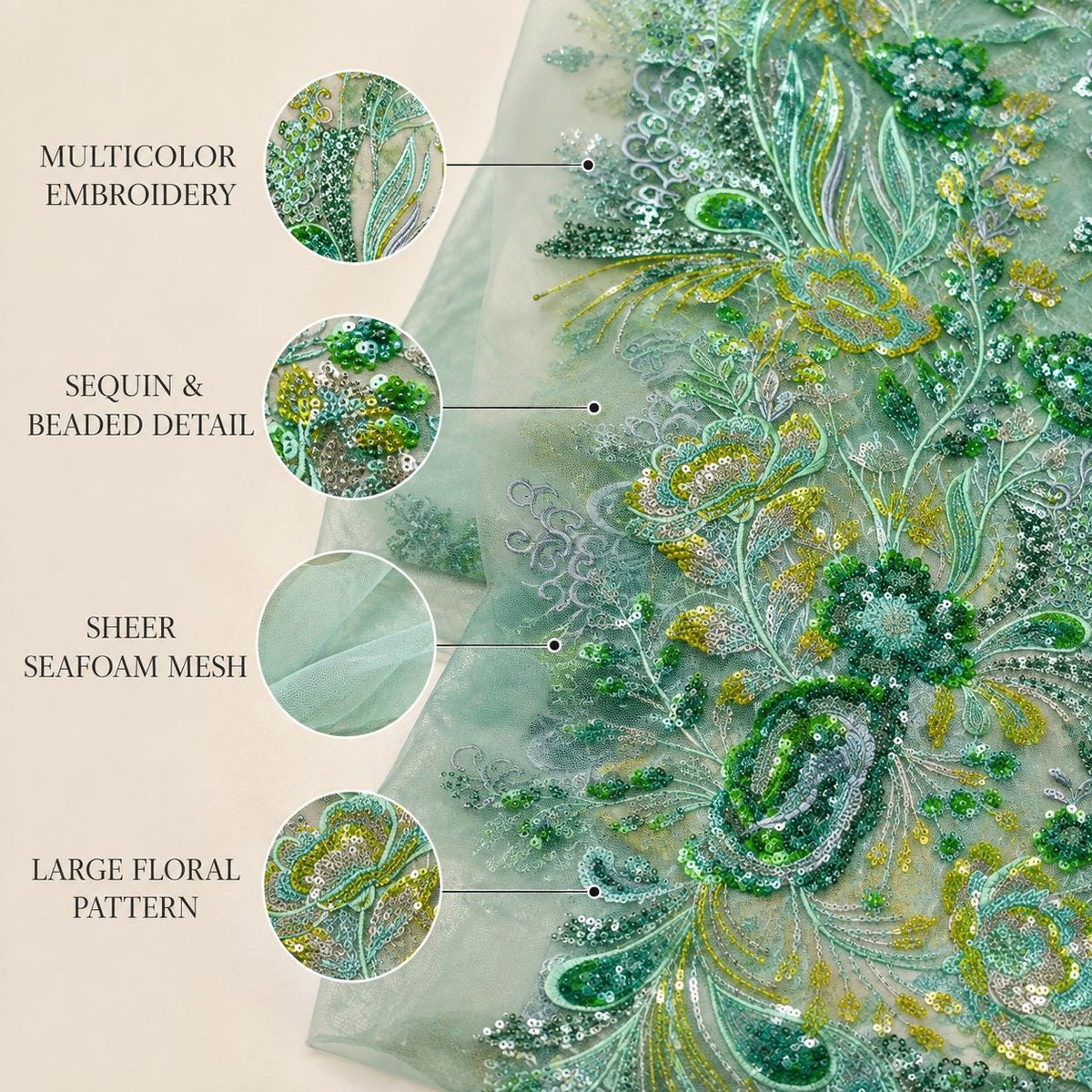 Seafoam Green Floral Sequin Lace Fabric by the Yard, Beaded Embroidered Mesh, Mint Green Couture Fabric for Prom Evening Gown