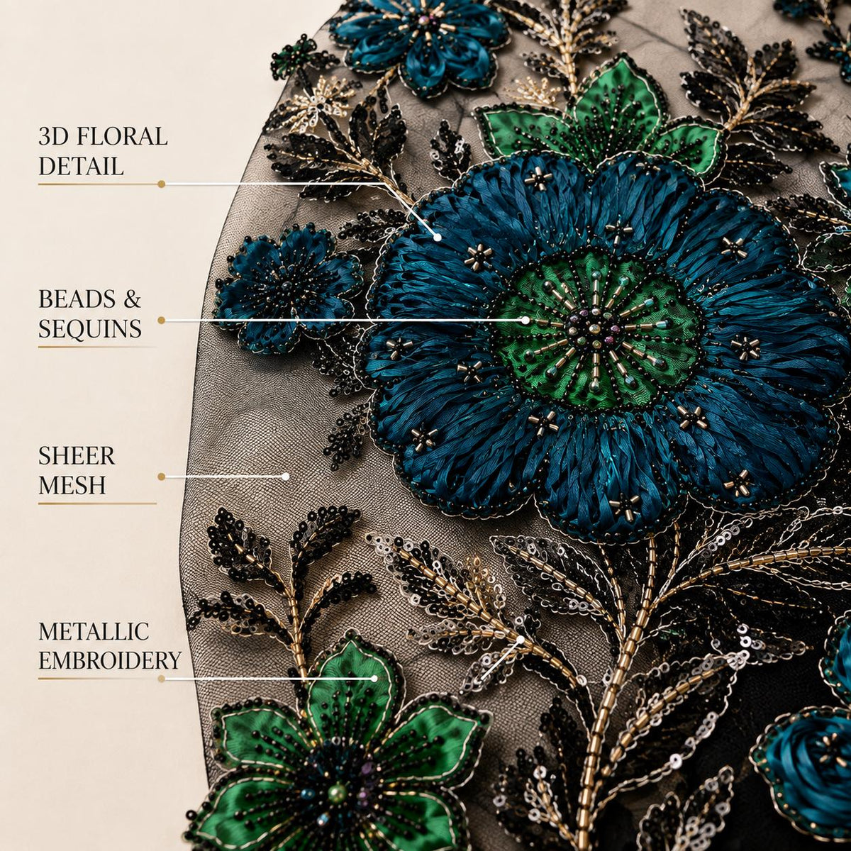 Teal Evening Gown Lace Fabric, 3D Floral Beaded Sequin Mesh for Prom & Formal Dresses